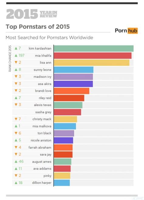 best porno|Top Porn Sites